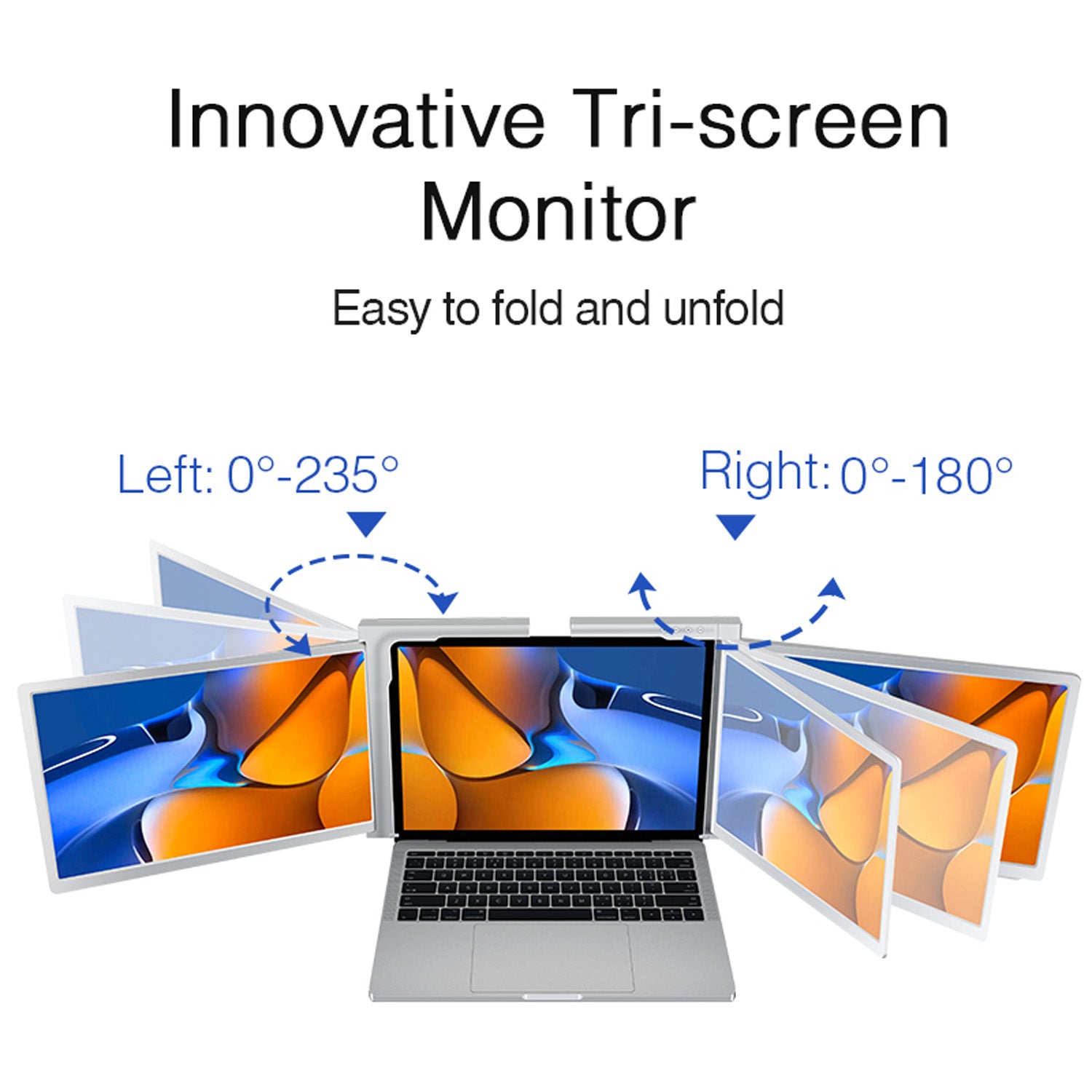 Triple Portable Monitor for Laptop, 12"-15" FHD 1080P USB-C  Portable Monitor for 12"-16" Laptop (Mac, Wins, Android)