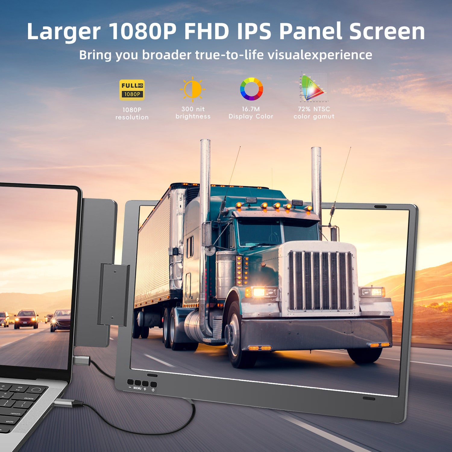 Triple Portable Monitor for Laptop, 12"-15" FHD 1080P USB-C  Portable Monitor for 12"-16" Laptop (Mac, Wins, Android)