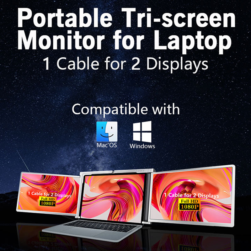 Dreifacher tragbarer Monitor für Laptop, 12-15 Zoll FHD 1080P USB-C tragbarer Monitor für 12-16 Zoll Laptop (Mac, Wins, Android)